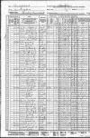 1930 Census - Shirley Twp, Huntingdon Co. 1930 Census - Shirley Twp, Huntingdon Co.